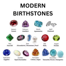 Load image into Gallery viewer, Keepsake Ring